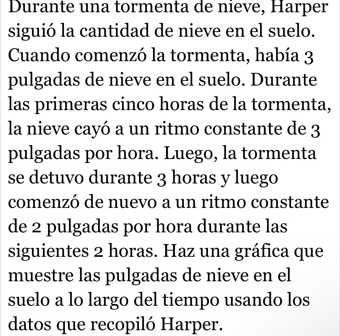 Durante una tormenta de nieve, Harper 
siguió la cantidad de nieve en el suelo. 
Cuando comenzó la tormenta, había 3
pulgadas de nieve en el suelo. Durante 
las primeras cinco horas de la tormenta, 
la nieve cayó a un ritmo constante de 3
pulgadas por hora. Luego, la tormenta 
se detuvo durante 3 horas y luego 
comenzó de nuevo a un ritmo constante 
de 2 pulgadas por hora durante las 
siguientes 2 horas. Haz una gráfica que 
muestre las pulgadas de nieve en el 
suelo a lo largo del tiempo usando los 
datos que recopiló Harper.