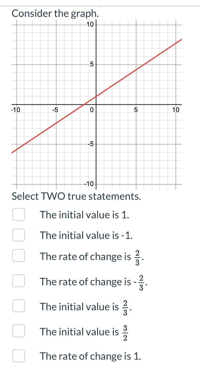 Select TWO true statements.
The initial value is 1.
The initial value is -1.
The rate of change is  2/3 . 
The rate of change is - 2/3 .
The initial value is  2/3 .
The initial value is  3/2 
The rate of change is 1.