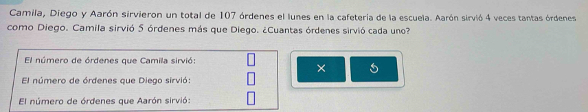 Camila, Diego y Aarón sirvieron un total de 107 órdenes el lunes en la cafetería de la escuela. Aarón sirvió 4 veces tantas órdenes 
como Diego. Camila sirvió 5 órdenes más que Diego. ¿Cuantas órdenes sirvió cada uno? 
El número de órdenes que Camila sirvió: 
× 5
El número de órdenes que Diego sirvió: 
El número de órdenes que Aarón sirvió: