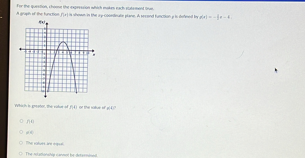 For the question, choose the expression which makes each statement true.
A graph of the function f(x) is shown in the xy-coordinate plane. A second function g is defıned by g(x)=- 1/2 x-4.
Which is greater, the value of f(4) or the value of g(4)
f(4)
g(4)
The values are equal.
The relationship cannot be determined.