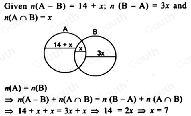 Solved: A and B are two sets such that : n(A-B)=14+x, n(B-A)=3x and n(A ...