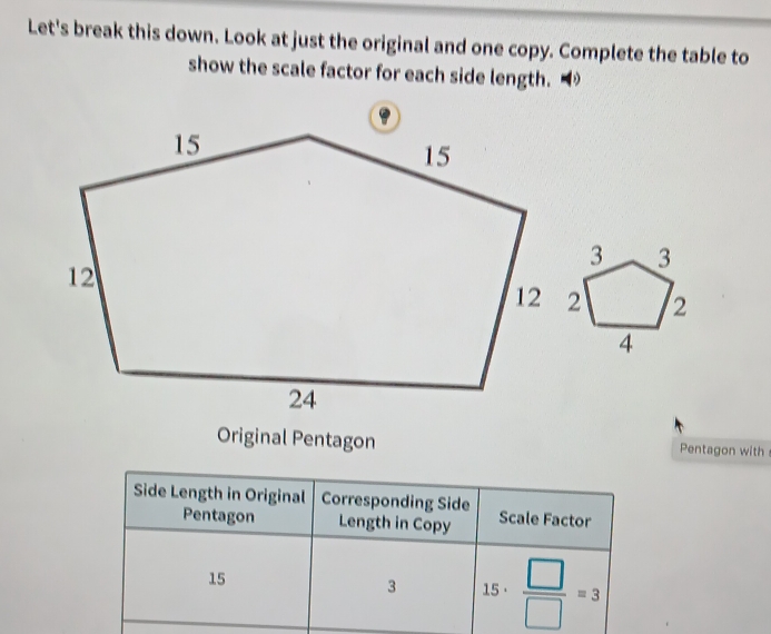 Let's break this down. Look at just the original and one copy. Complete the table to 
show the scale factor for each side length. 
Original Pentagon Pentagon with 
Side Length in Original Corresponding Side Scale Factor 
Pentagon Length in Copy
15
3 15·  □ /□  =3