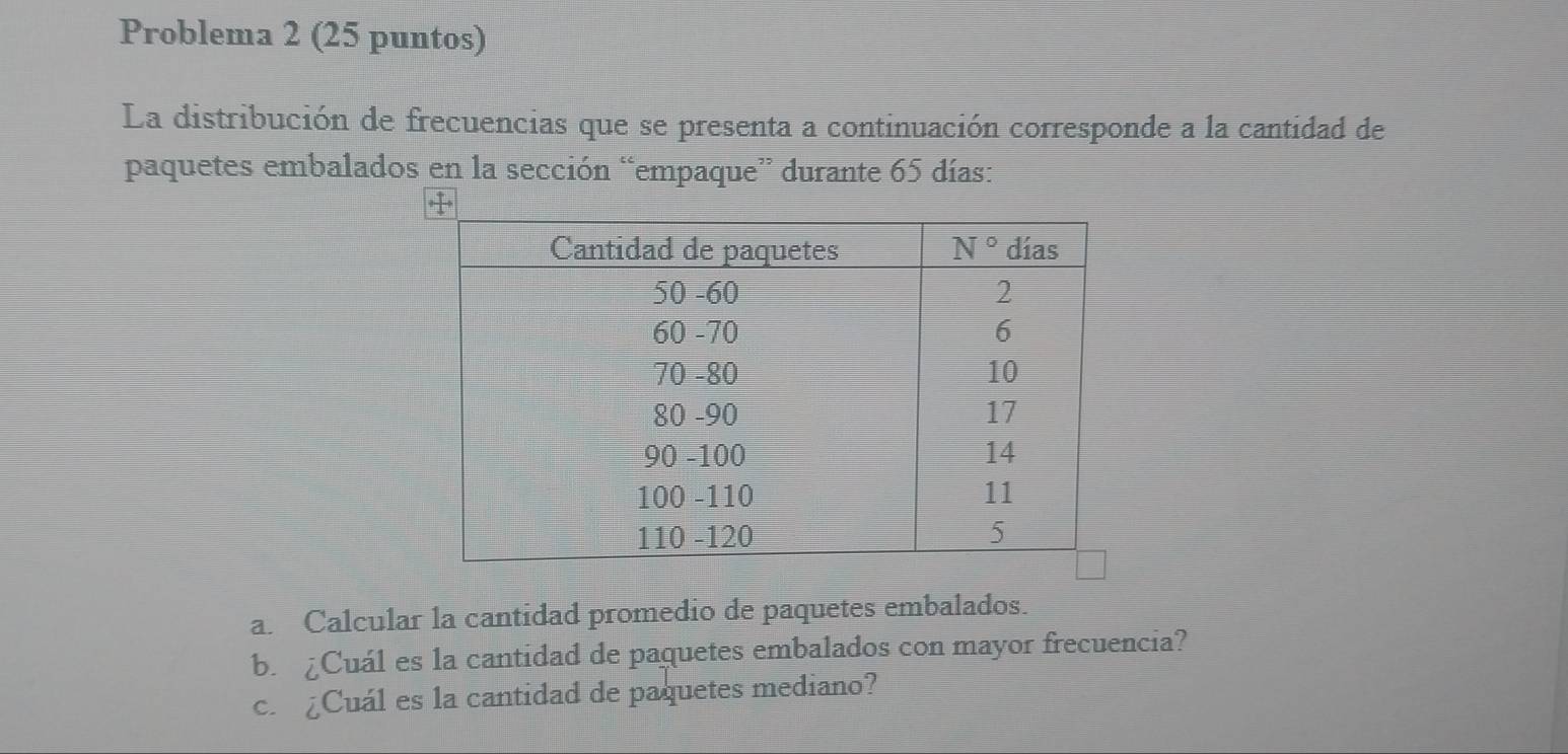 Problema 2 (25 puntos)
La distribución de frecuencias que se presenta a continuación corresponde a la cantidad de
paquetes embalados en la sección “empaque” durante 65 días:
a. Calcular la cantidad promedio de paquetes embalados.
b. ¿Cuál es la cantidad de paquetes embalados con mayor frecuencia?
c. ¿Cuál es la cantidad de paquetes mediano?