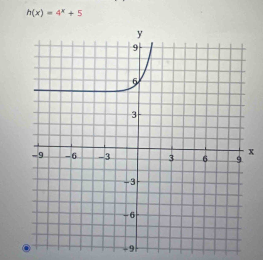 h(x)=4^x+5
x
-9