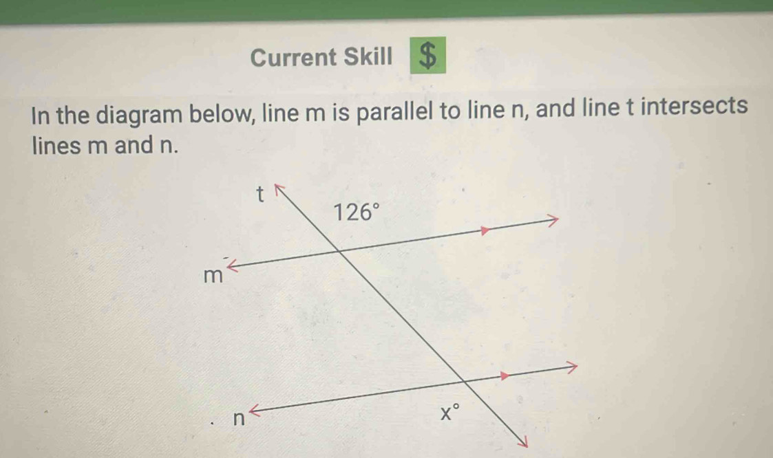 Current Skill $
In the diagram below, line m is parallel to line n, and line t intersects
lines m and n.