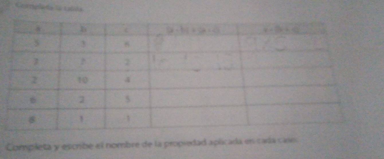 Corndads 1 1966s 
Completa y escribe el nombre de la propiedad aplicada en cada cann.