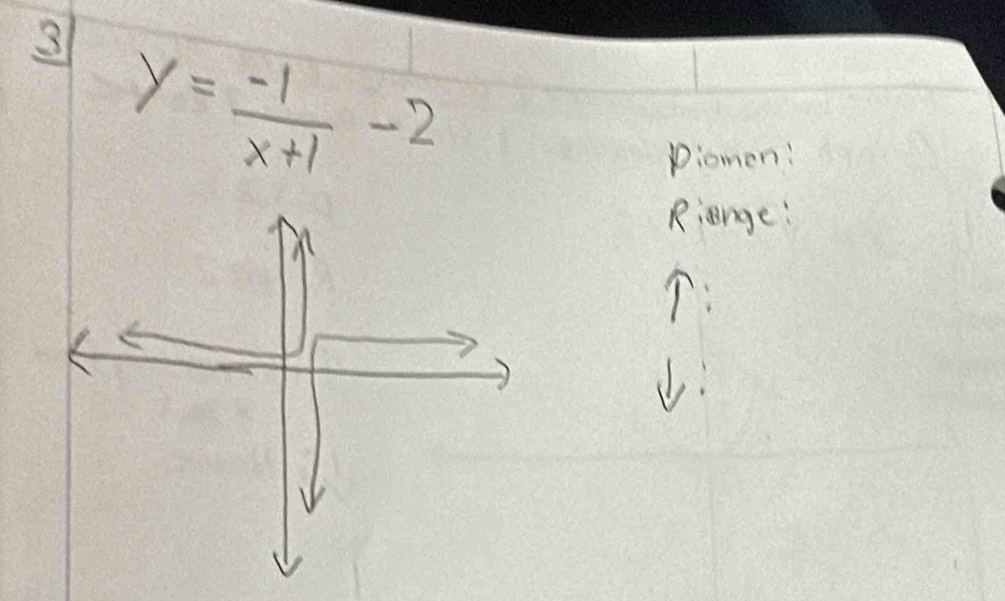 3 y= (-1)/x+1 -2
piomen: 
Riange: 
: 
J.