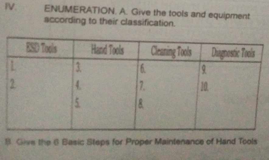 ENUMERATION. A. Give the tools and equipment 
according to their classification. 
B. Give the 6 Basic Steps for Proper Maintenance of Hand Tools