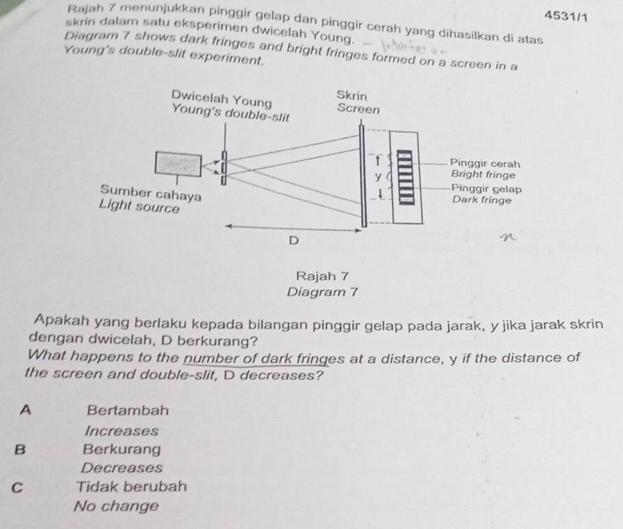 4531/1
Rajah 7 menunjukkan pinggir gelap dan pinggir cerah yang dihasilkan di atas
skrin dalam satu eksperimen dwicelah Young.
Diagram 7 shows dark fringes and bright fringes formed on a screen in a
Young's double-slit experiment.
Apakah yang berlaku kepada bilangan pinggir gelap pada jarak, y jika jarak skrin
dengan dwicelah, D berkurang?
What happens to the number of dark fringes at a distance, y if the distance of
the screen and double-slit, D decreases?
A Bertambah
Increases
B Berkurang
Decreases
C Tidak berubah
No change