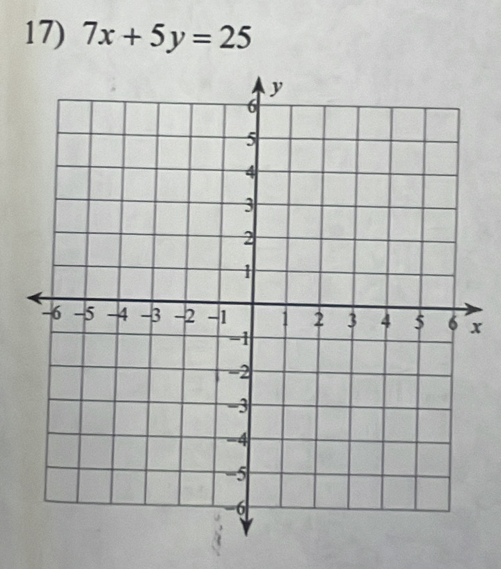 7x+5y=25
x