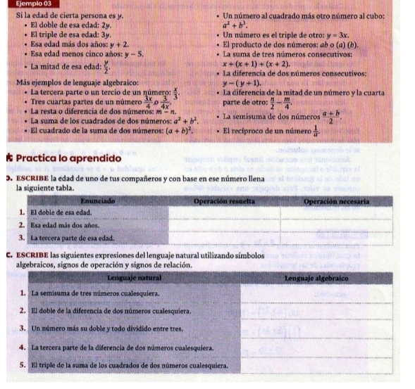 Ejemplo 03 
Si la edad de cierta persona es y. Un número al cuadrado más otro número al cubo: 
El doble de esa edad: 2y.
a^2+b^3. 
El triple de esa edad: 3y. Un número es el triple de otro: y=3x. 
Esa edad más dos años: y+2. El producto de dos números: ab o (a) (b). 
Esa edad menos cinco años: y-5. La suma de tres números consecutivos:
x+(x+1)+(x+2). 
La mitad de esa edad:  y/2 . La diferencia de dos números consecutivos: 
Más ejemplos de lenguaje algebraico: y-(y+1). 
La tercera parte o un tercio de un número:  x/3 . La diferencia de la mitad de un número y la cuarta 
Tres cuartas partes de un número  3x/4  o  3/4x . parte de otro:  n/2 - m/4 . 
La resta o diferencia de dos números: m-n. 
La suma de los cuadrados de dos números: a^2+b^2. La semisuma de dos números  (a+b)/2 . 
El cuadrado de la suma de dos números: (a+b)^2. El recíproco de un número  1/a . 
Practica lo aprendido 
9. ESCRIBE la edad de uno de tus compañeros y con base en ese número llena 
la siguiente tabla. 
C. ESCRIBE las siguientes expresiones del lenguaje natural utilizando símbolos 
algebraic