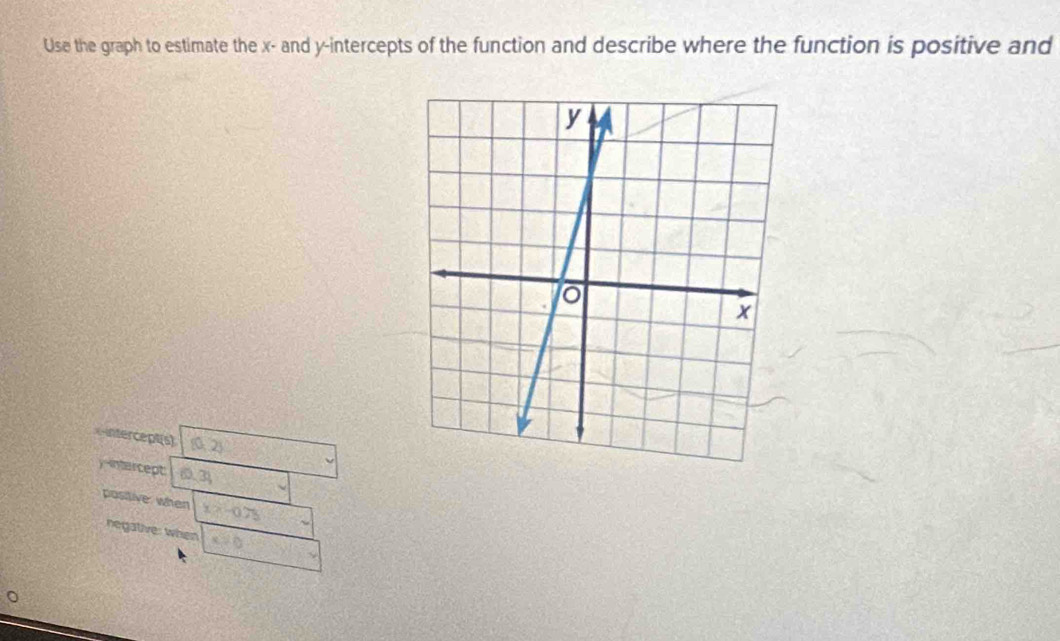 Use the graph to estimate the x - and y-intercepts of the function and describe where the function is positive and 
x-intercept(s) [0,2]
yintercept: 60, 30
positive when x≥slant -0.75
negative: when x=0 frac 2- 3/2 =frac 