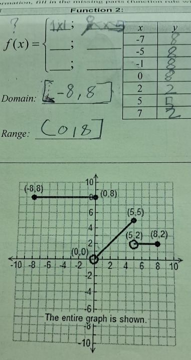 Function 2:
_
;
f(x)= __;__
_
Domain:
Range:_
_