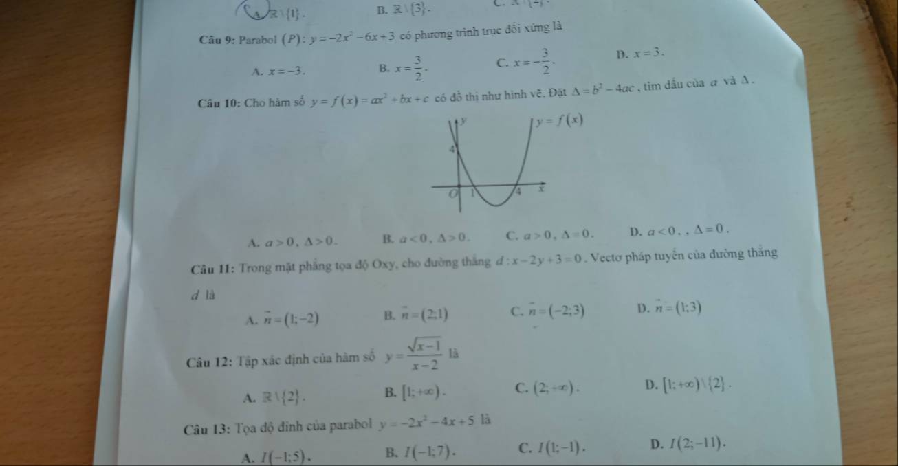 R) 1 . B. R/ 3 . C. A(-)
Câu 9: Parabol (P):y=-2x^2-6x+3 có phương trình trục đối xứng là
A. x=-3. B. x= 3/2 . C. x=- 3/2 . D. x=3.
Câu 10: Cho hàm số y=f(x)=ax^2+bx+c có đỗ thị như hình vẽ. Đặt △ =b^2-4ac , tìm dấu của a và A.
A. a>0,△ >0. B. a<0,△ >0. C. a>0,△ =0. D. a<0.,△ =0.
* Câu 11: Trong mặt phẳng tọa độ Oxy, cho đường thắng d:x-2y+3=0 Vecto pháp tuyển của đường thăng
d là
A. overline n=(1;-2) B. overline n=(2;1) C. overline n=(-2;3) D. vector n=(1;3)
Câu 12: Tập xác định của hàm số y= (sqrt(x-1))/x-2  1 à
A. R| 2 . [1;+∈fty ). C. (2;+∈fty ). D. [1;+∈fty ) 2 .
B.
Câu 13: Tọa độ đỉnh của parabol y=-2x^2-4x+5 là
A. I(-1;5). B. I(-1;7). C. I(1;-1). D. I(2;-11).