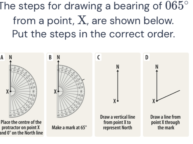 The steps for drawing a bearing of 065°
from a point, X, are shown below. 
Put the steps in the correct order.
A
B N
(
D
2
N
10
K
54 π
a
5
a
x
8 in
a 
a 
a
X
a 
a 
a
61
on 
Draw a vertical line Draw a line from 
Place the centre of the from point X to point X through 
protractor on point X Make a mark at 65° represent North the mark 
and 0° on the North line