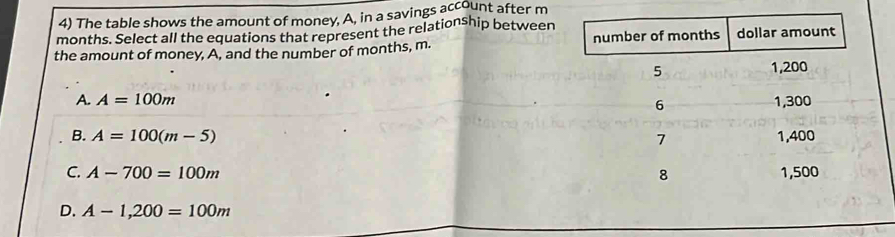 The table shows the amount of money, A, in a savings account after m
months. Select all the equations that represent the relationship between
the amount of money, A, and the number of months, m. number of months dollar amount
5
1,200
A. A=100m 1,300
6
B. A=100(m-5) 7 1,400
C. A-700=100m 8 1,500
D. A-1,200=100m