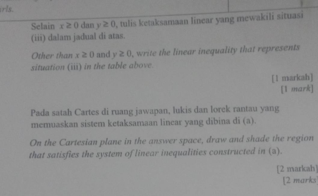 rls. 
Selain x≥ 0 dan y≥ 0 , tulis ketaksamaan linear yang mewakili situasi 
(iii) dalam jadual di atas. 
Other than x≥ 0 and y≥ 0 , write the linear inequality that represents 
situation (iii) in the table above. 
[1 markah] 
[1 mark] 
Pada satah Cartes di ruang jawapan, lukis dan lorek rantau yang 
memuaskan sistem ketaksamaan linear yang dibina di (a). 
On the Cartesian plane in the answer space, draw and shade the region 
that satisfies the system of linear inequalities constructed in (a). 
[2 markah] 
[2 marks]