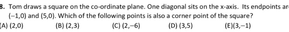 Selesai:Tom draws a square on the co-ordinate plane. One diagonal sits ...