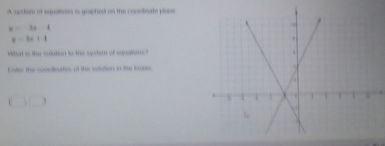 A system of equations sr graphed on the courdinate plane
y=-3x-4
y=3x+4
What is the solution to the system of equations? 
Enter the coordinates of the sotution in the trxes 
(3/_ 