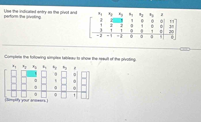 Use the indicated entry as the pivot and
perform the pivoting.
Complete the following simplex tableau to show the result of the pivoting.