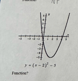 y=(x-2)^2-5
Function?