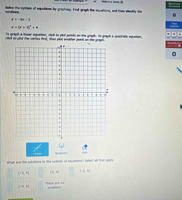 or Watch a video ⑧ Quest ans
answered
Solve the system of equations by graphing. First graph the equations, and then identify the
sol ubons .
0
y=-2x-3
y=(x+3)^2+4
elapsed Time
0 42
To graph a linear equation, click to plot points on the graph. To graph a quadratic equation, sec
click to plot the vertex first, then plot another point on the graph. SmartScore
Du of 20D 0
0
Linea Quacratic Edit
What are the solutions to the system of equations? Select all that apply.
(-3,4) (3,4) (-2,5)
There are no
(-4,5) solutions .