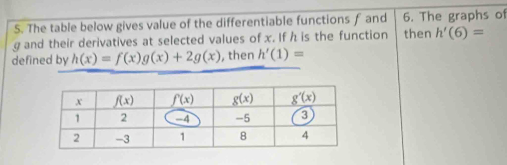 The table below gives value of the differentiable functions f and 6. The graphs of
g and their derivatives at selected values of x. If h is the function then h'(6)=
defined by h(x)=f(x)g(x)+2g(x) , then h'(1)=