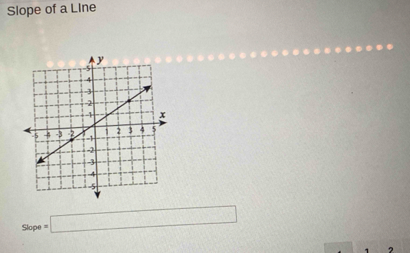 Slope of a LIne 
5 XL ope =□
1 2