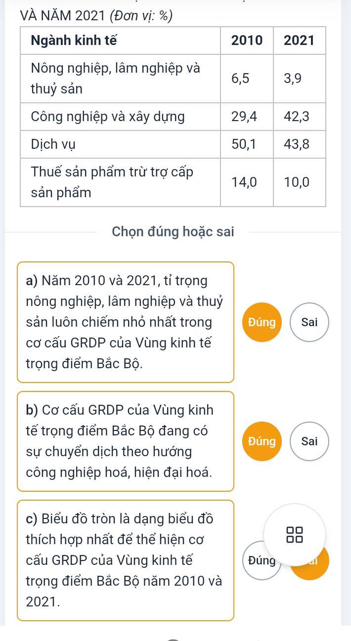 VÀ NÄM 2021 (Đơn vị: %) 
Chọn đúng hoặc sai 
a) Năm 2010 và 2021, tỉ trọng 
nông nghiệp, lâm nghiệp và thuỷ 
sản luôn chiếm nhỏ nhất trong Đúng Sai 
cơ cấu GRDP của Vùng kinh tế 
trọng điểm Bắc Bộ. 
b) Cơ cấu GRDP của Vùng kinh 
tế trọng điểm Bắc Bộ đang có Đúng Sai 
sự chuyển dịch theo hướng 
công nghiệp hoá, hiện đại hoá. 
c) Biểu đồ tròn là dạng biểu đồ 
thích hợp nhất để thể hiện cơ 
cấu GRDP của Vùng kinh tế Đúng 
trọng điểm Bắc Bộ năm 2010 và 
2021.