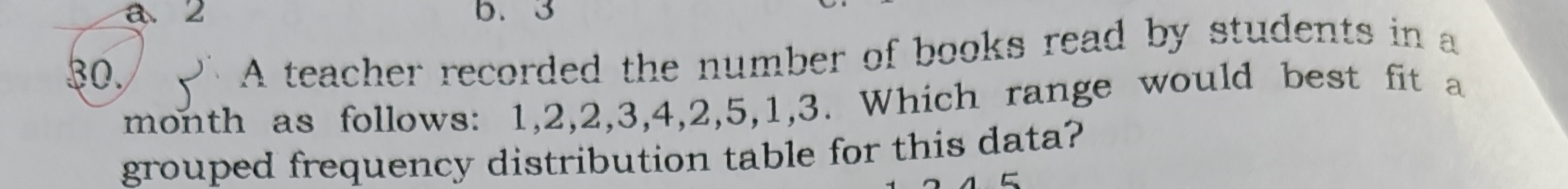 a. 2 b. 3
30.
A teacher recorded the number of books read by students in a
month as follows: 1, 2, 2, 3, 4, 2, 5, 1, 3. Which range would best fit a
grouped frequency distribution table for this data?