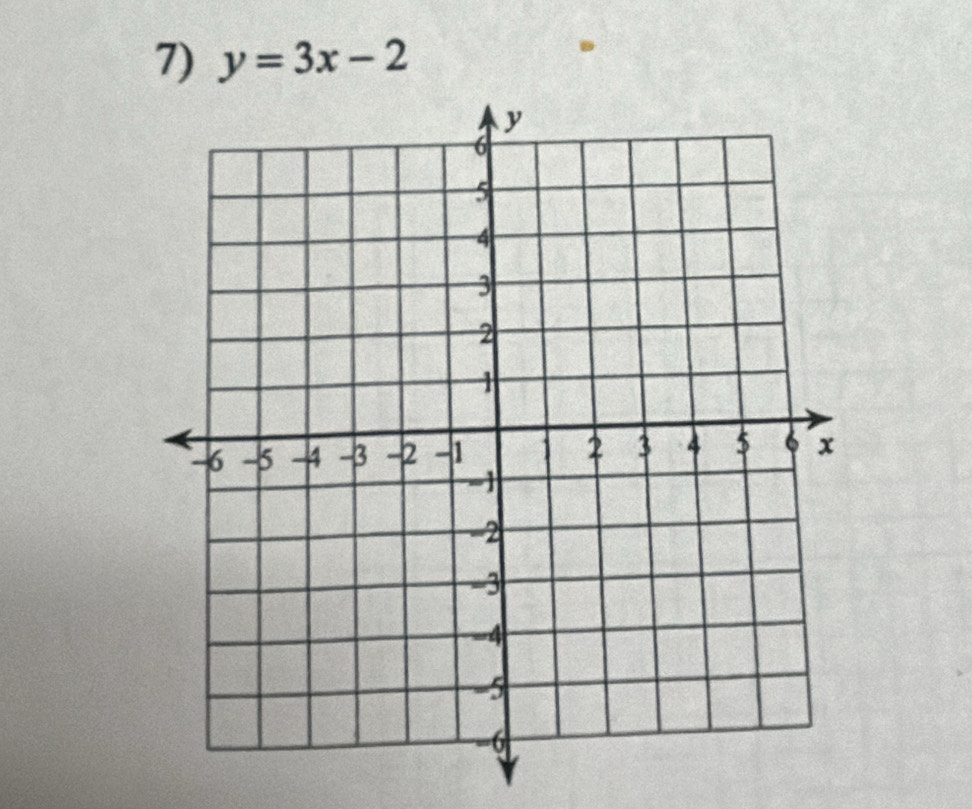 y=3x-2