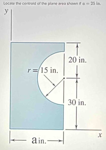 Locate the centrold of the plane area shown if a=25 in.
y
x