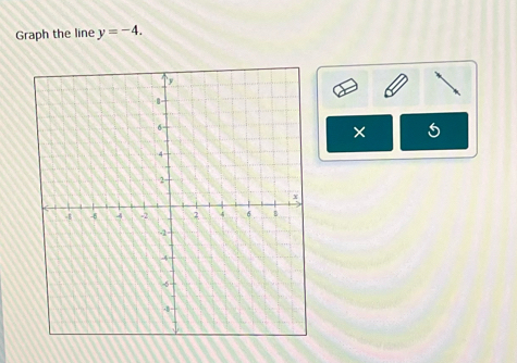 Graph the line y=-4. 
×