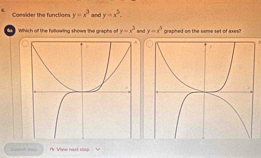 Consider the functions y=x^3 and y=x^5. 
6 Which of the following shows the graphs of y=x^3 and y=x^5 graphed on the same set of axes? 
F 
Satindt step View next step