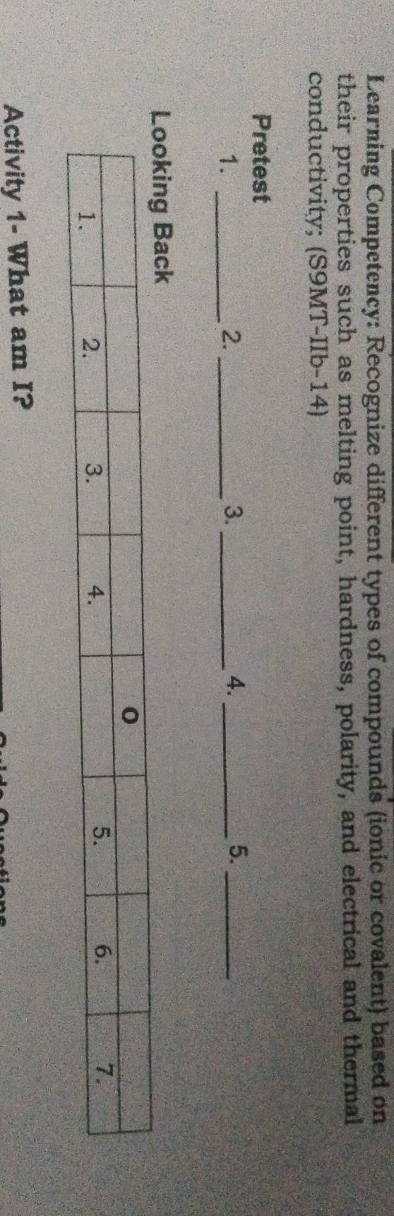 Learning Competency: Recognize different types of compounds (ionic or covalent) based on 
their properties such as melting point, hardness, polarity, and electrical and thermal 
conductivity; (S9MT-IIb-14) 
Pretest 
1._ 
2._ 
3._ 
4._ 
5._ 
Activity 1- What am I?