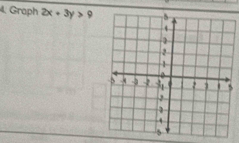 Graph 2x+3y>9