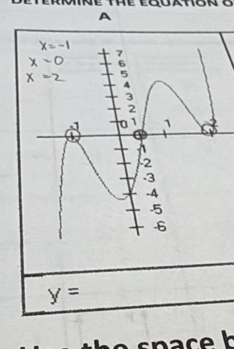 EQUATION O 
A
y=