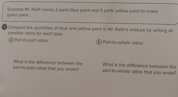 Suppose Mr. Raith needs 2 parts blue paint and 5 parts yellow paint to make 
green paint. 
1 Compare the quantities of blue and yellow paint in Mr. Raith's mixture by writing all 
possible ratios for each type. 
@ Part-to-part ratios b) Part-to-whole ratios 
What is the difference between the What is the difference between the 
part-to-part ratios that you wrote? part-to-whole ratios that you wrote?