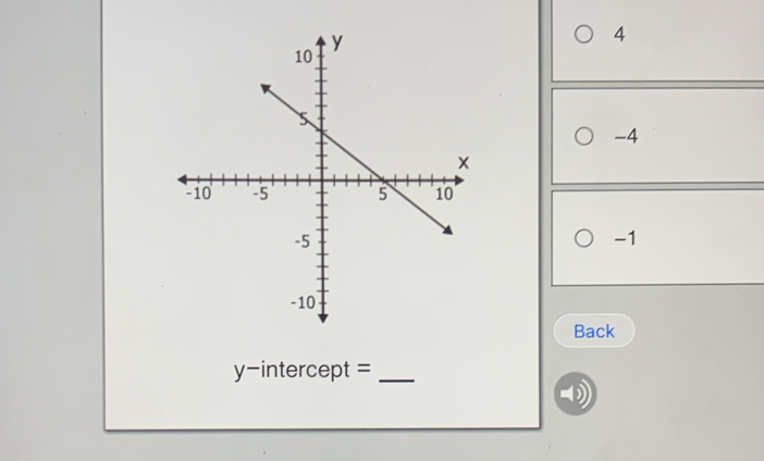 4
-4
-1
Back 
y-intercept =_