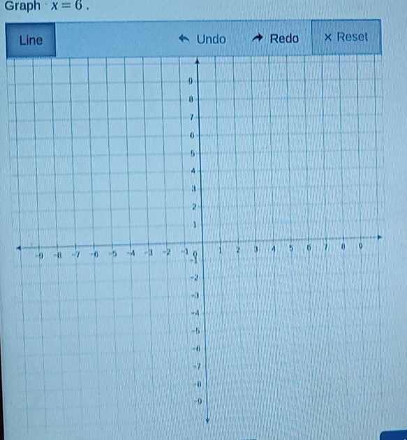 Graph x=6. 
Line Undo Redo × Reset