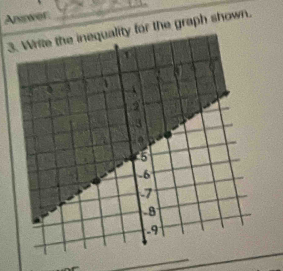 Answer 
3ity for the graph shown.