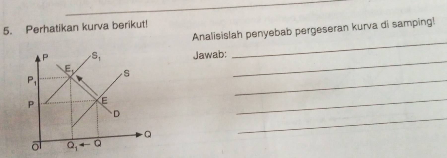 Perhatikan kurva berikut!
Analisislah penyebab pergeseran kurva di samping!
Jawab:
_
_
_
_
_