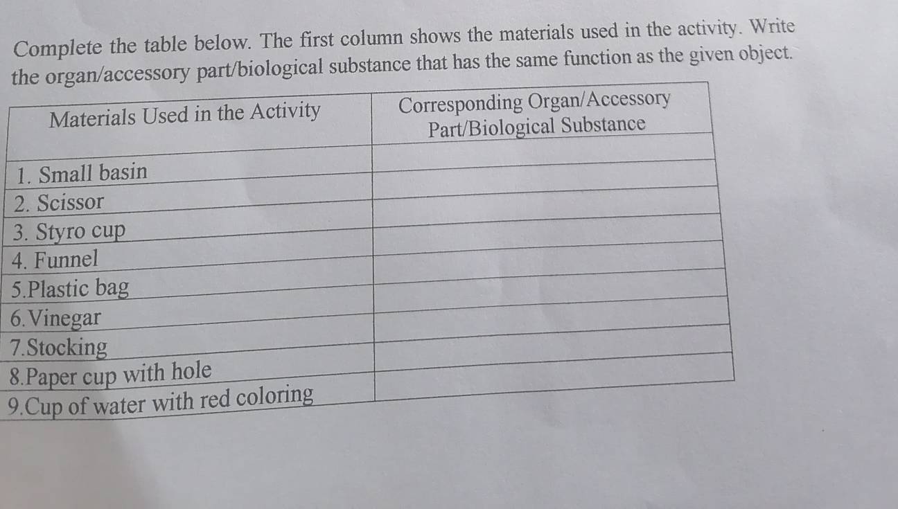 Complete the table below. The first column shows the materials used in the activity. Write 
trt/biological substance that has the same function as the given object. 
1 
2 
3 
4 
5 
6 
7 
8 
9