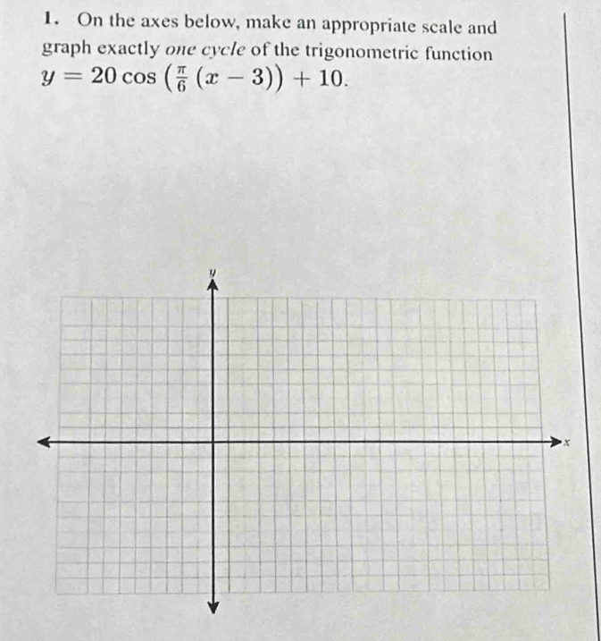 On the axes below, make an appropriate scale and 
graph exactly one cycle of the trigonometric function
y=20cos ( π /6 (x-3))+10.