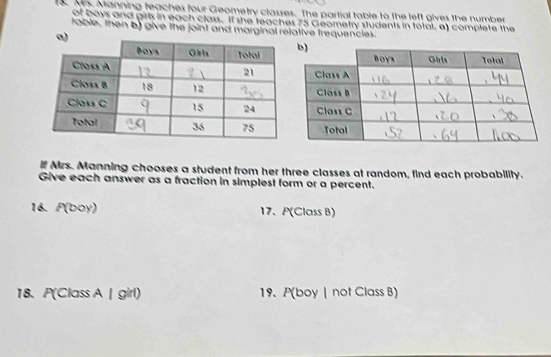 Mrs. Manning teaches four Geometry classes. The partial table to the left gives the number 
of boys and girls in each class. If she teaches 75 Geometry students in total, a) complete the 
table, then b) give the joint and marginal relative frequencles. 
If Mrs. Manning chooses a student from her three classes at random, find each probability. 
Give each answer as a fraction in simplest form or a percent. 
16. P(boy) 17、 P(Class B) 
18. P(Class A | girl) 19. P(boy | not Class B)