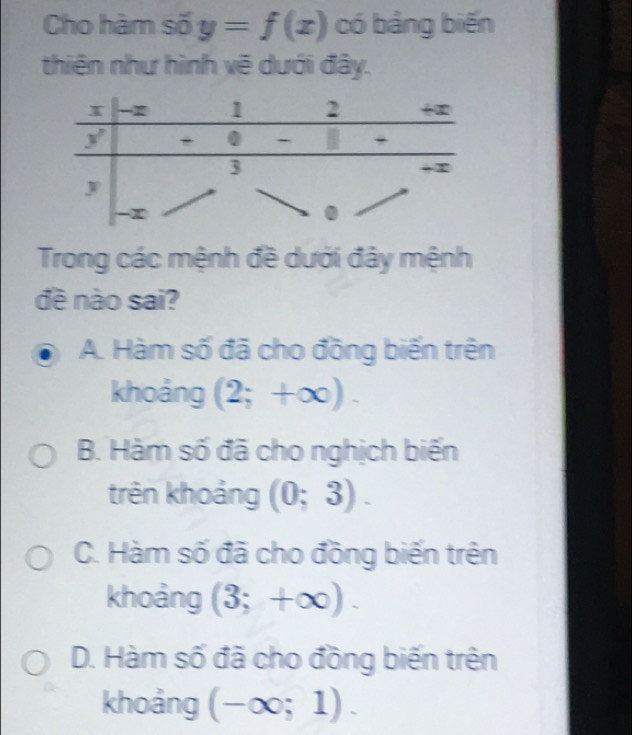 Cho hàm số y=f(x) có bảng biến
thiên như hình vẽ dưới đây.
Trong các mệnh đề dưới đây mệnh
đề nào sai?
A. Hàm số đã cho đồng biến trên
khoảng (2;+∈fty ).
B. Hàm số đã cho nghịch biến
trên khoảng (0;3).
C. Hàm số đã cho đồng biến trên
khoảng (3;+∈fty ).
D. Hàm số đã cho đồng biến trên
khoảng (-∈fty ;1).