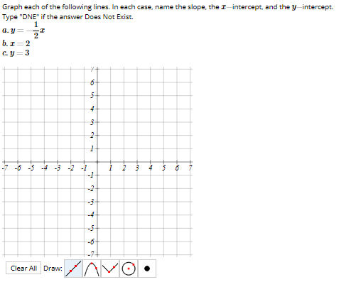 Graph each of the following lines. In each case, name the slope, the ✘—intercept, and the y —intercept. 
Type "DNE" if the answer Does Not Exist. 
a. y=- 1/2 x
b. x=2
C. y=3.7 
Clear All Draw: