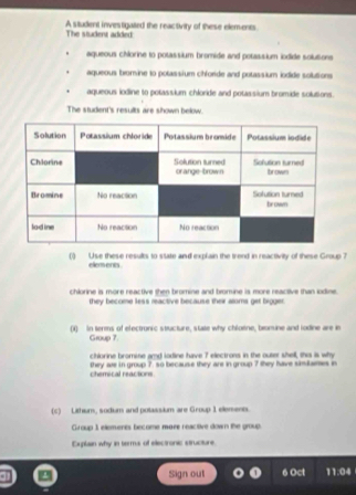 The student added A situdent investigated the reactivity of these elements
aqueous chlorine to potassium bromide and potassium iodide solutions
aqueous bromine to potassium chforde and potassium iodide solutions
aqueous lodine to potassium chloride and potassium bromide solutions.
The studient's results are shown below.
() Use these results to state and explain the trend in reactivity of these Group 7
elem ents .
chlorine is more reactive then bromine and bromine is more reactive than lodine.
they become less reactive because thei aloms get bigger.
(1) In terms of electronic stucture, state why chlotine, bromine and lodine are in
Group 7.
chiorine bromine amd lodine have 7 electrons in the outer shell, this is why
they ae in group 7: so because they are in group 7 they have simdames in chemical reactions.
(c) Lithum, sodium and potassium are Group 1 element.
Group 1 elements become more reactive down the group
Explain why in terms of electronic structure
Sign out 6 Oct 11:04