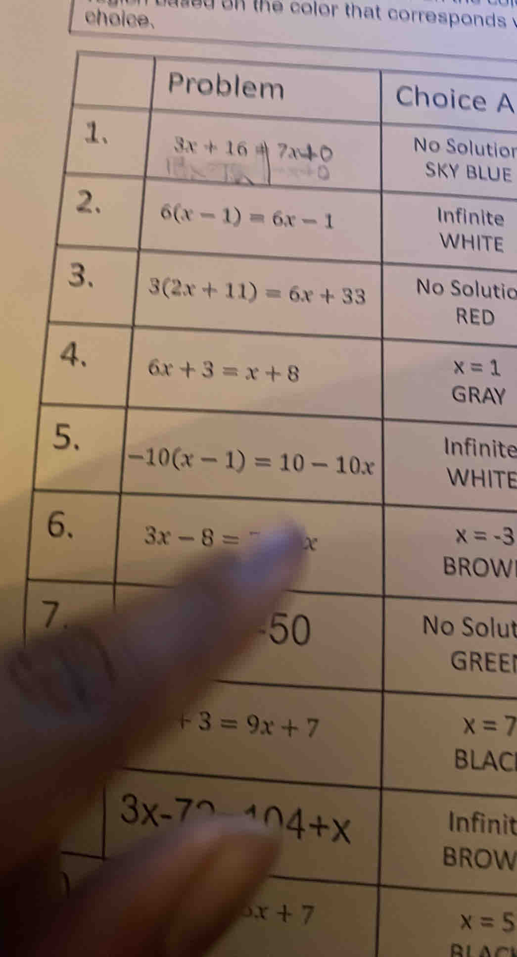 a   e d  on  the color that corresponds  .
choice.
e A
utior
LUE
ite
ITE
lutio
D
x=1
AY
inite
ITE
x=-3
OW
olut
EEI
x=7
ACI
3x-7^(wedge) 4+x
Infinit
BROW
5x+7
x=5