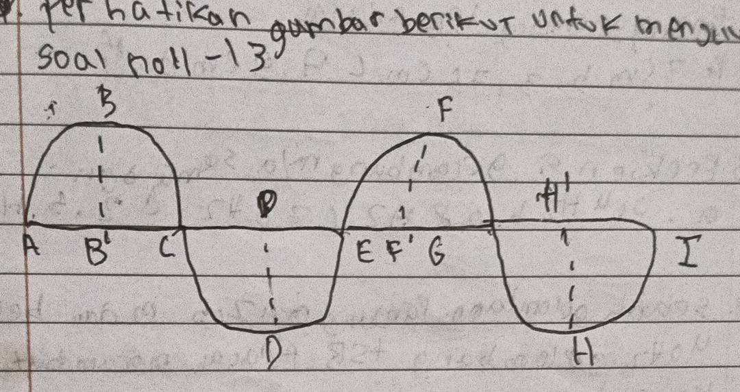 Iper hatikan gambar beritur ontok mnenges
Soal noll-13